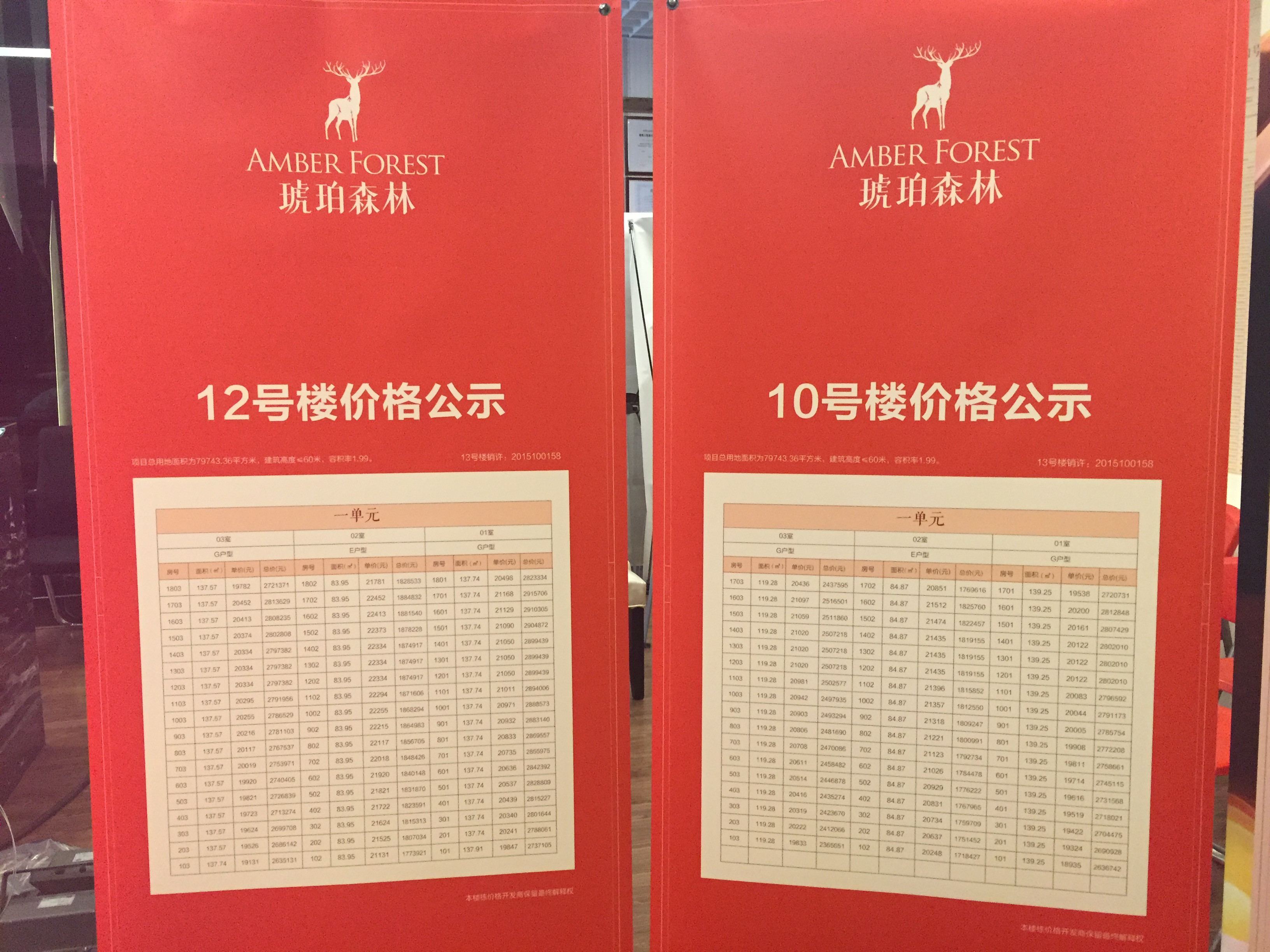 碧桂園·世紀(jì)城邦城市展廳開放在即，下一個(gè)休閑(圖13)