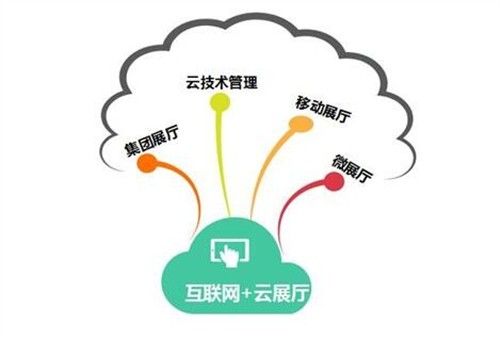 向正科技互聯(lián)網(wǎng)云展廳旨在強調(diào)“信息資源共享，可帶走、集中管理可控”。向正科技一直專注于展廳多媒體交互軟件開發(fā)及展廳中控、云展廳系統(tǒng)研發(fā)的服務商，并通過互聯(lián)網(wǎng)云展廳架構打造項目展廳支撐平臺，讓展廳更具現(xiàn)代互聯(lián)網(wǎng)優(yōu)勢。